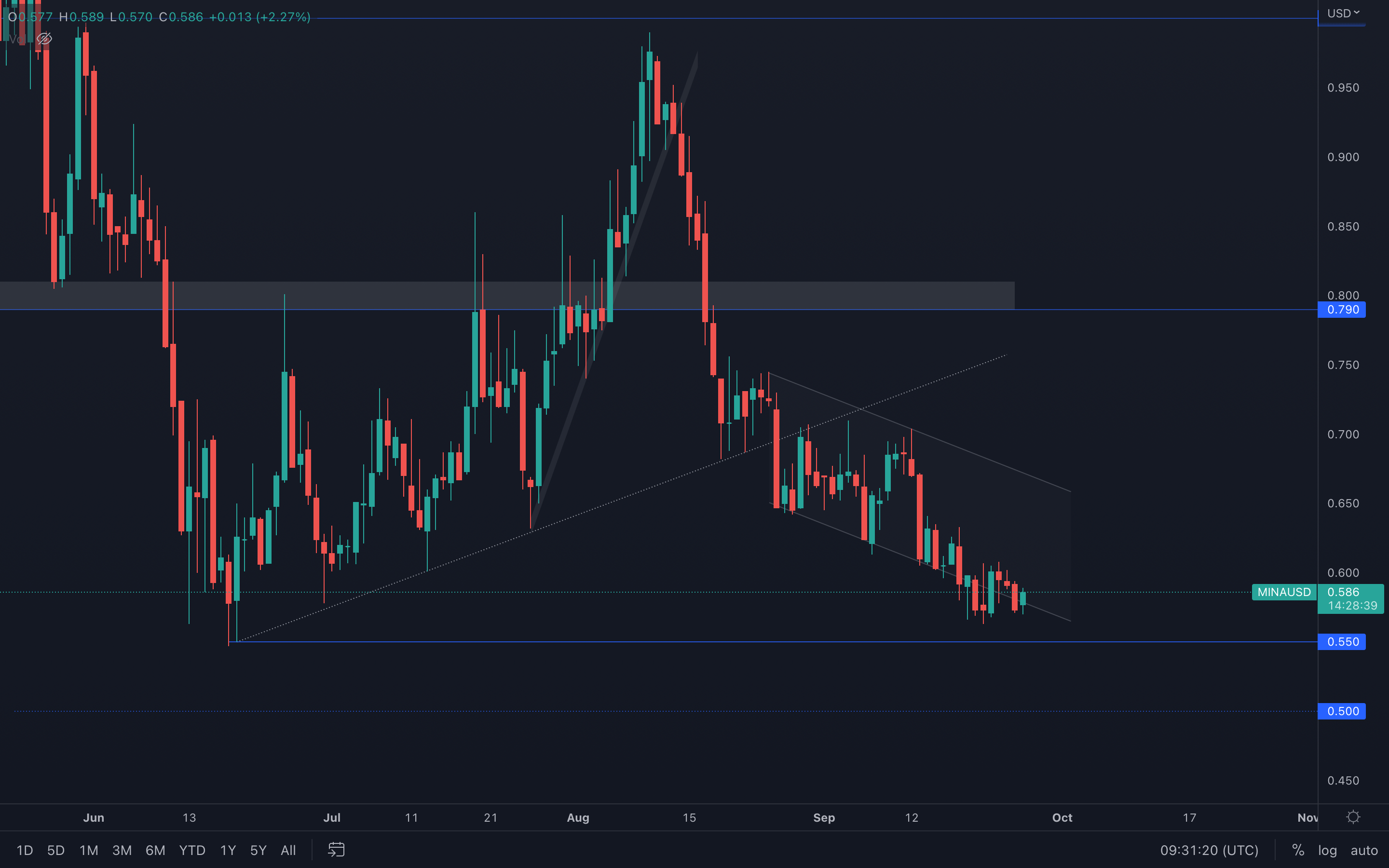 aligncenter wp-image-235852 size-full