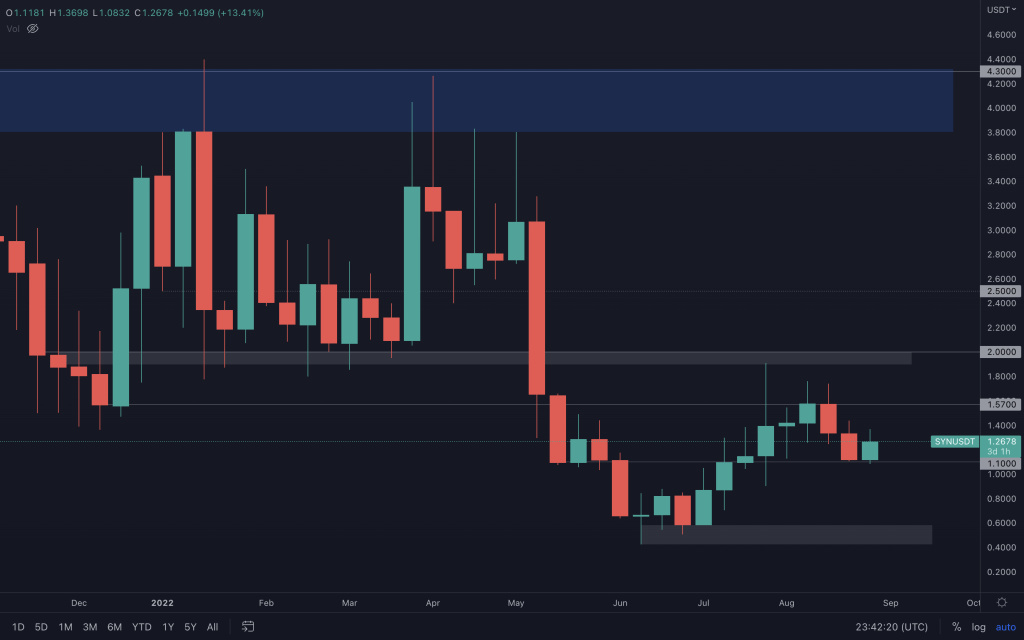 aligncenter size-large wp-image-231766