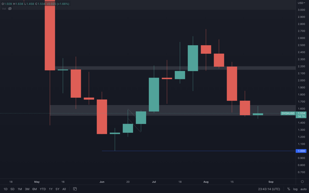 aligncenter size-large wp-image-231767