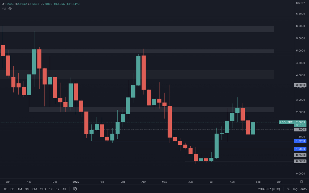 aligncenter size-large wp-image-231768