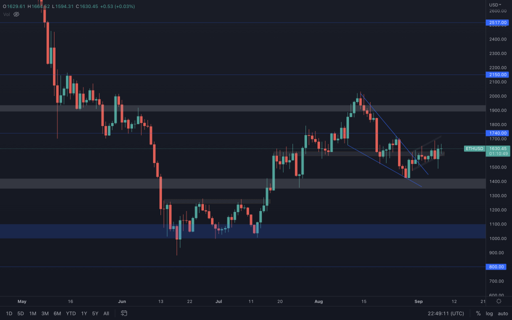 aligncenter size-large wp-image-233101