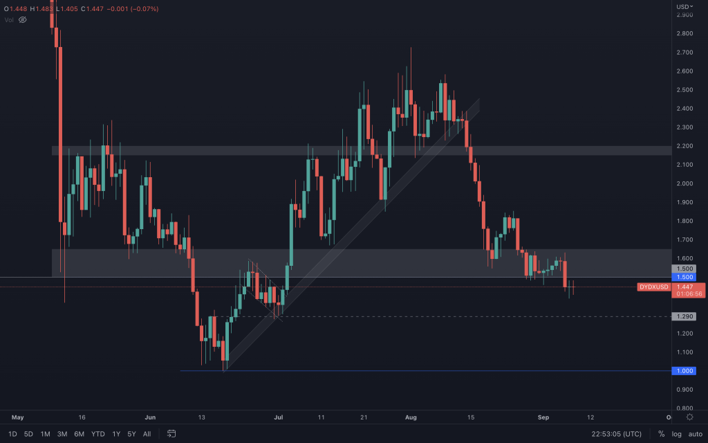 aligncenter size-large wp-image-233111