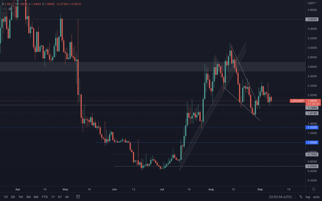 aligncenter size-large wp-image-233112