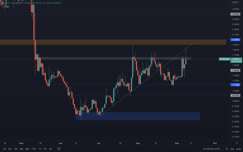 aligncenter size-large wp-image-233114