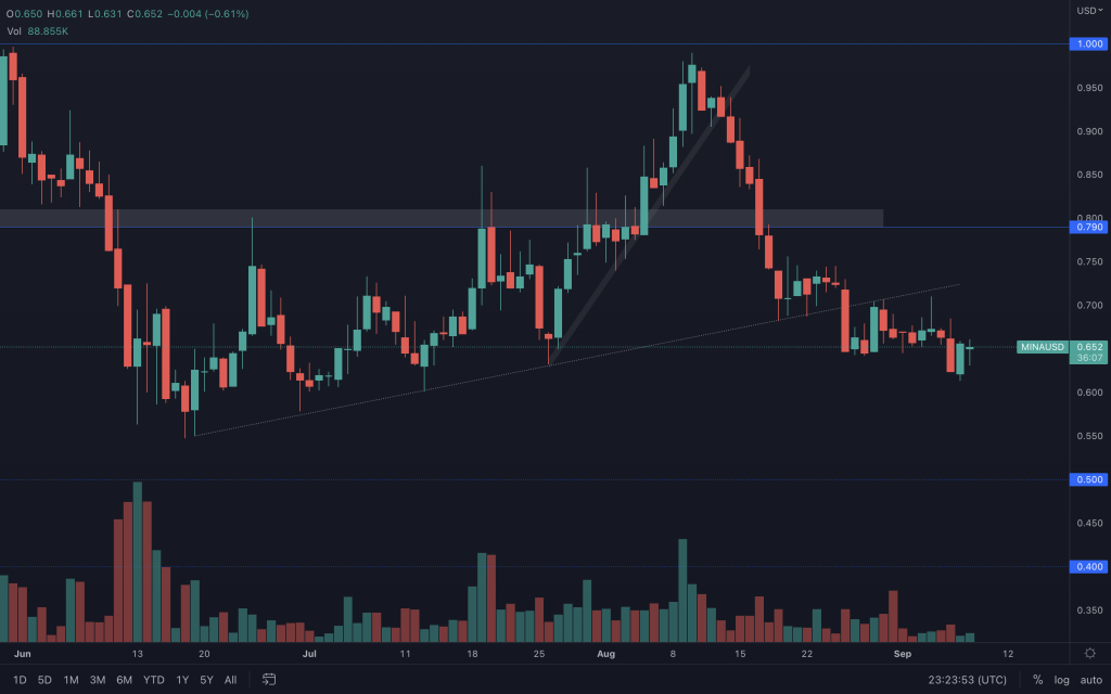 aligncenter size-large wp-image-233116