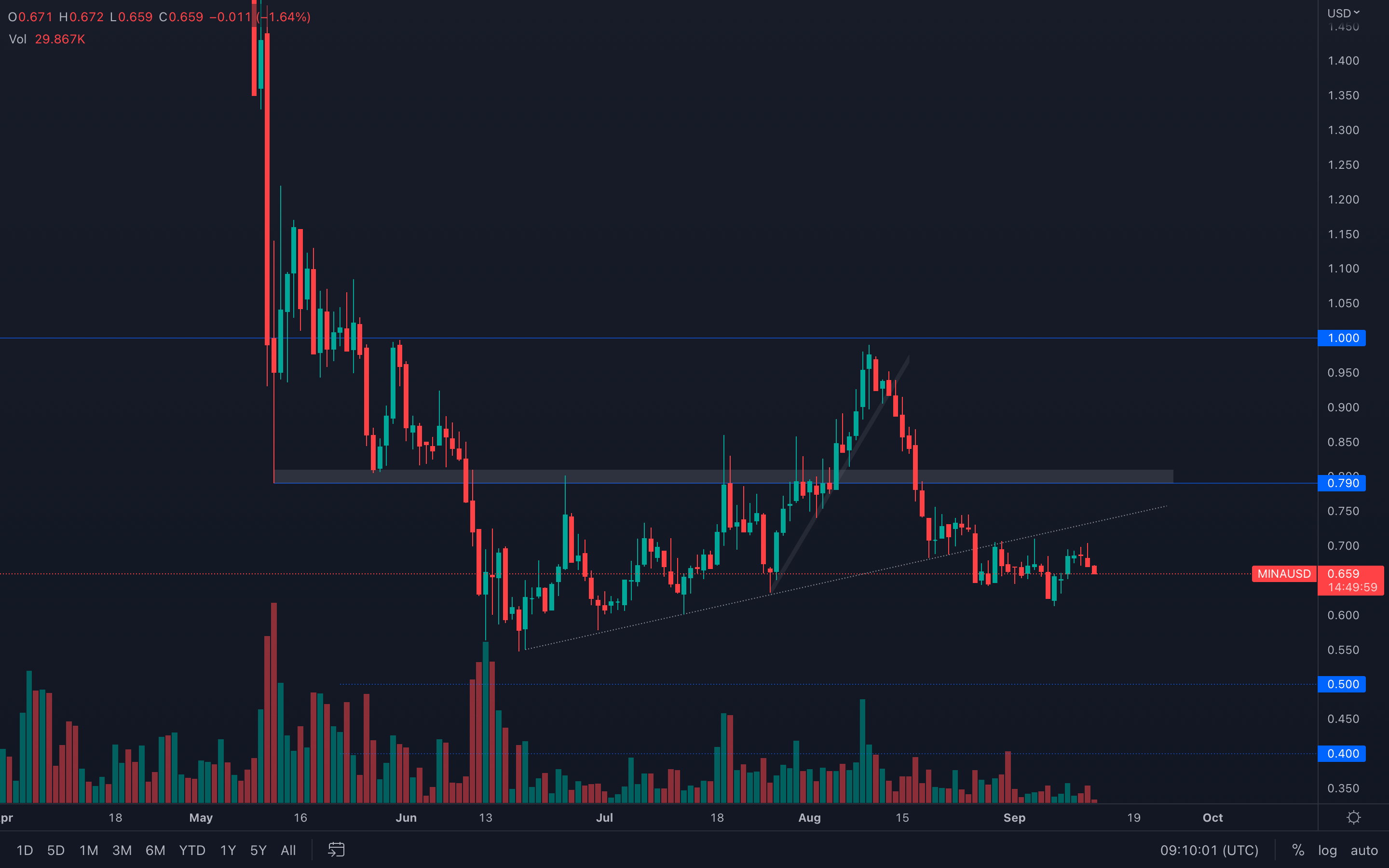 aligncenter wp-image-233884 size-full