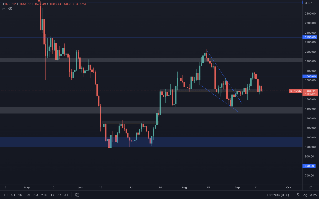 aligncenter size-large wp-image-234104