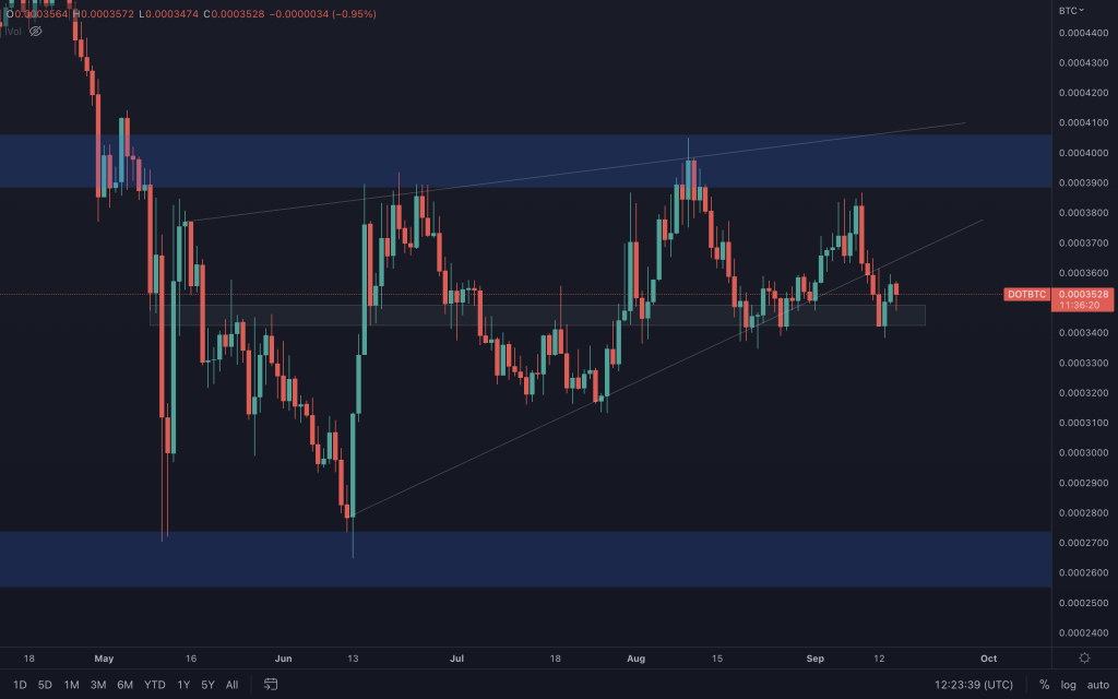 aligncenter size-large wp-image-234106