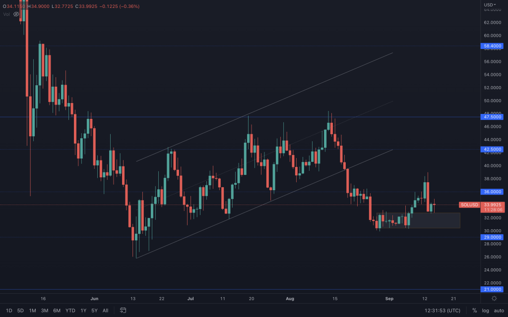 aligncenter size-large wp-image-234113