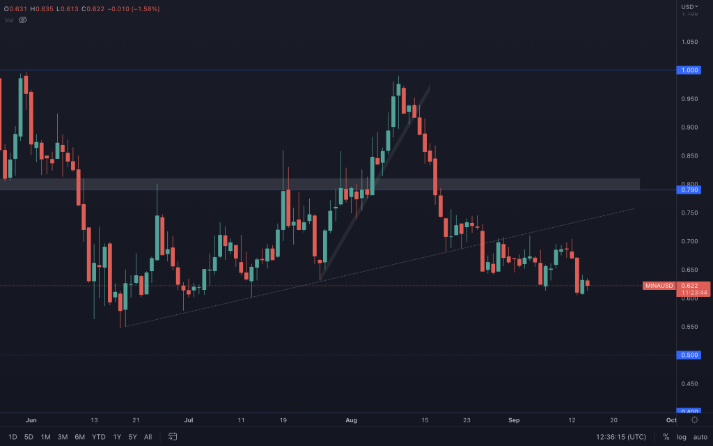 aligncenter size-large wp-image-234117