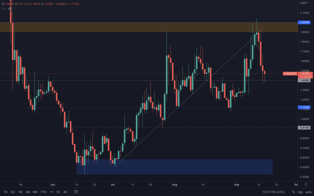 aligncenter size-large wp-image-234119