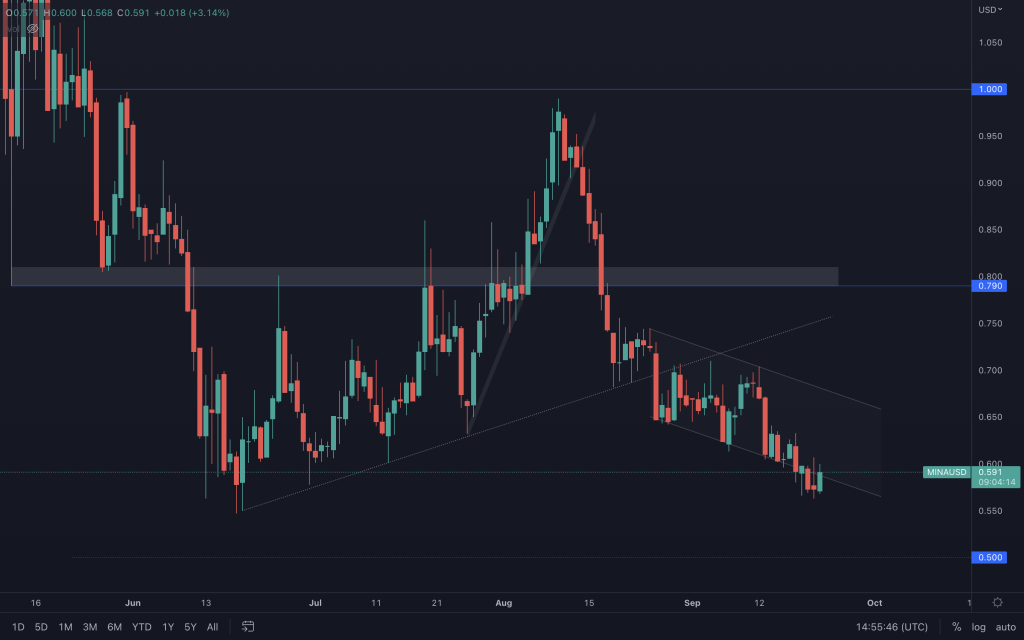 aligncenter size-large wp-image-234710