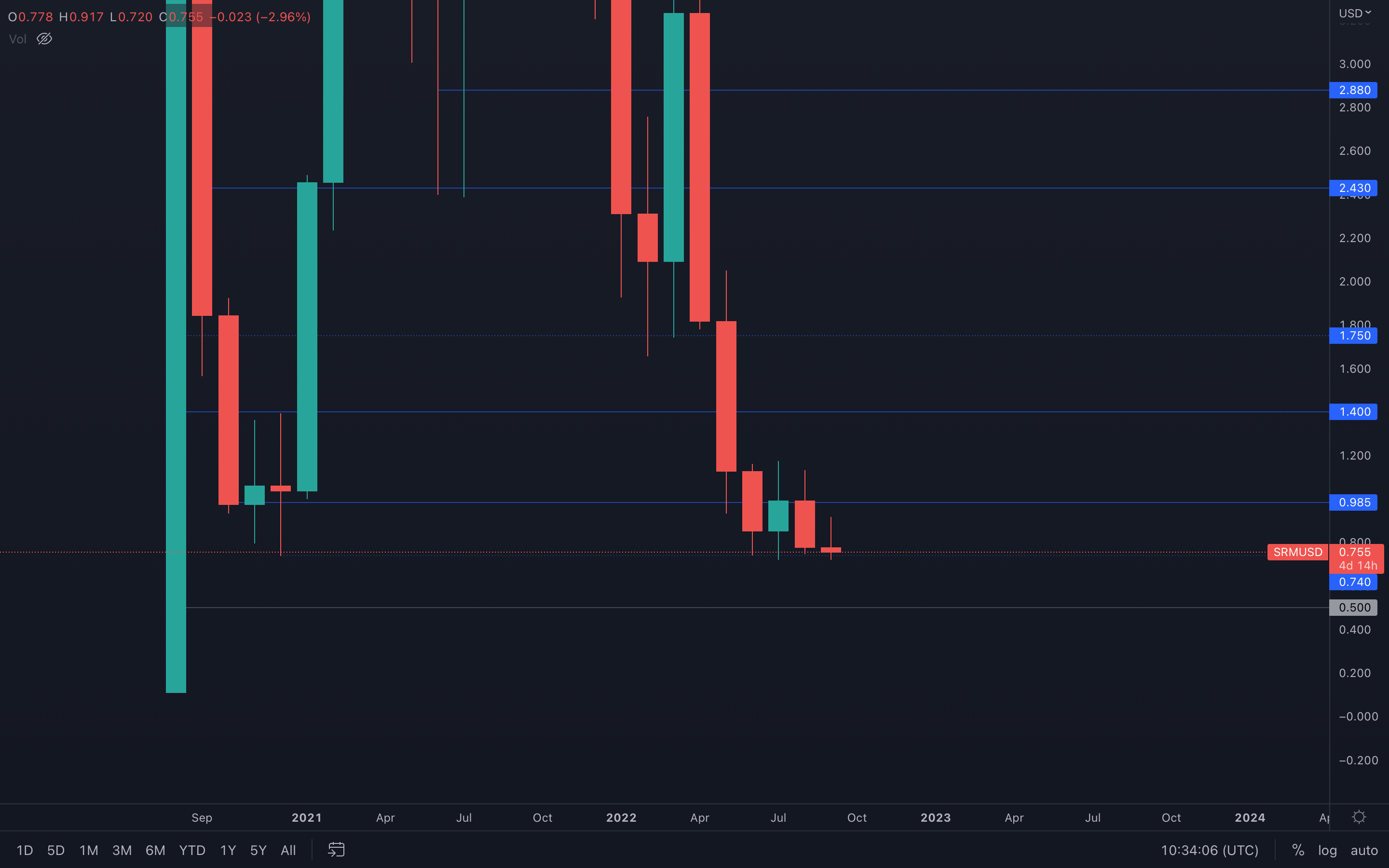 aligncenter wp-image-235862 size-full