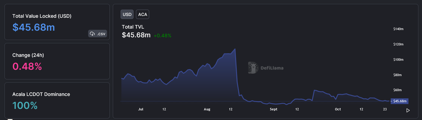 aligncenter size-full wp-image-239404