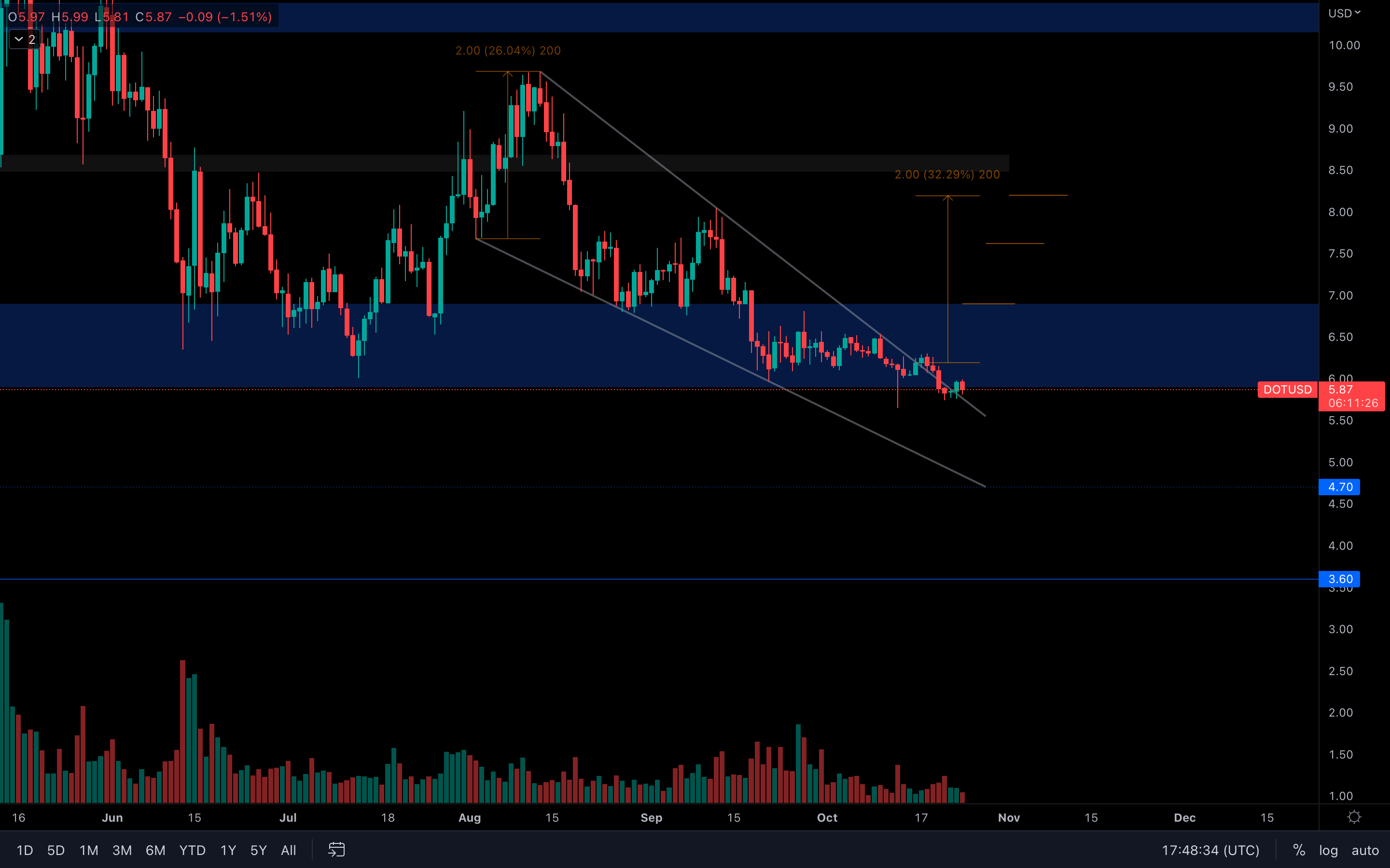 aligncenter wp-image-239131 size-full