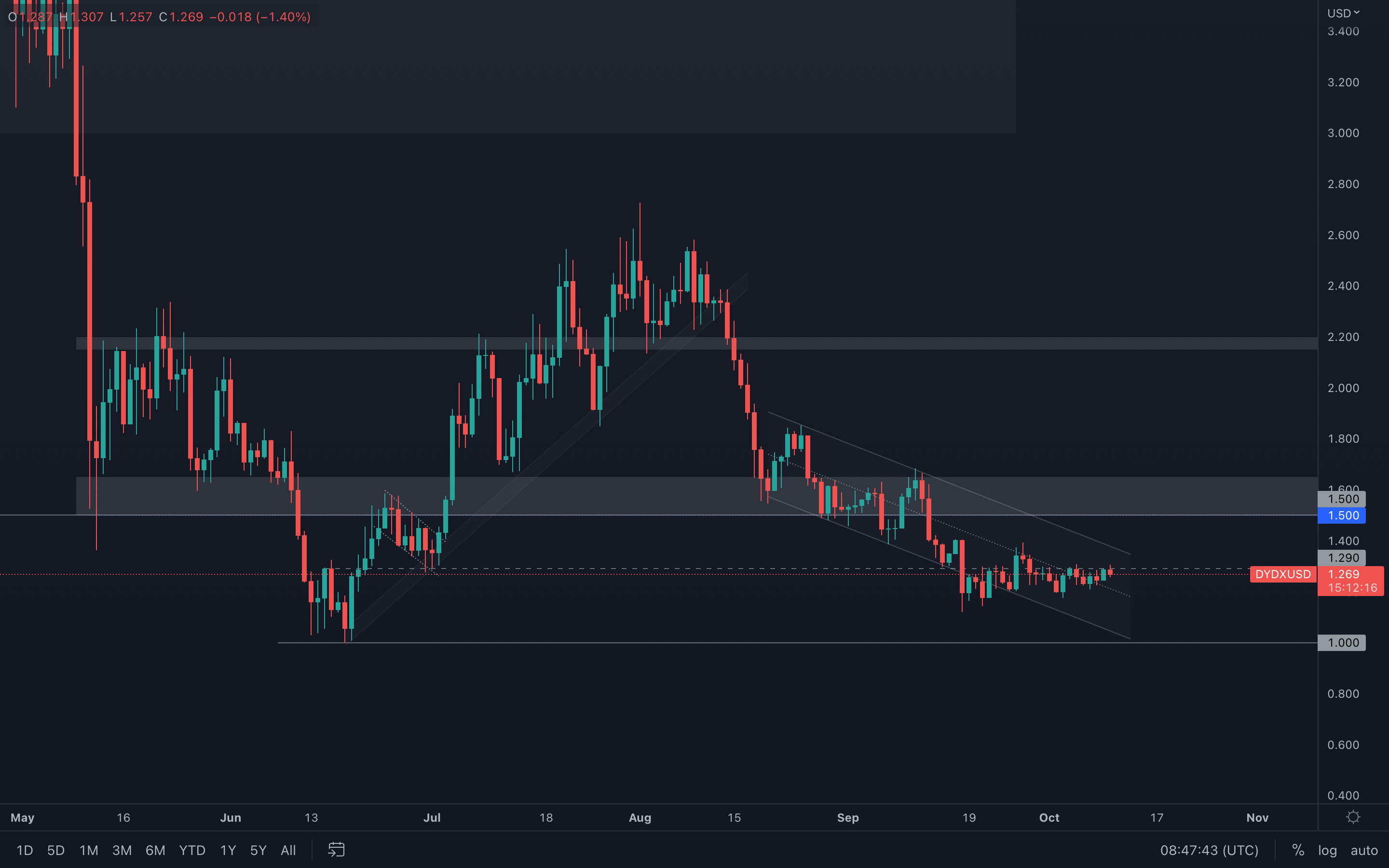 aligncenter wp-image-237302 size-full