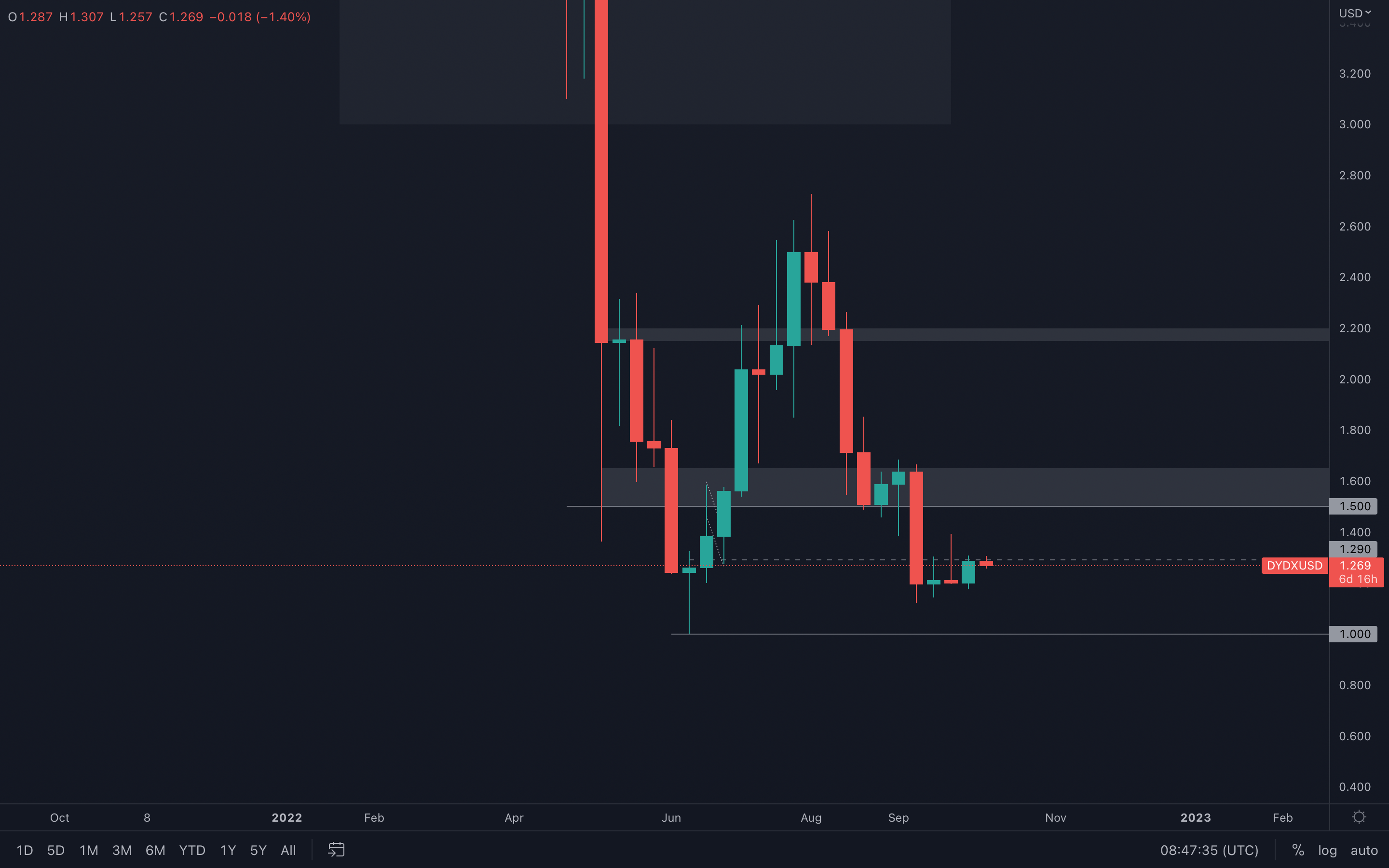 aligncenter wp-image-237303 size-full