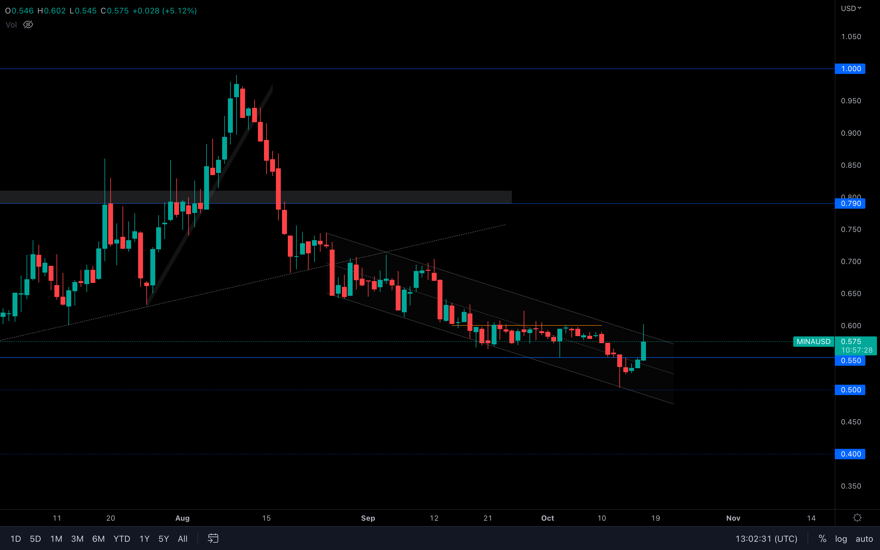 aligncenter wp-image-237933 size-full