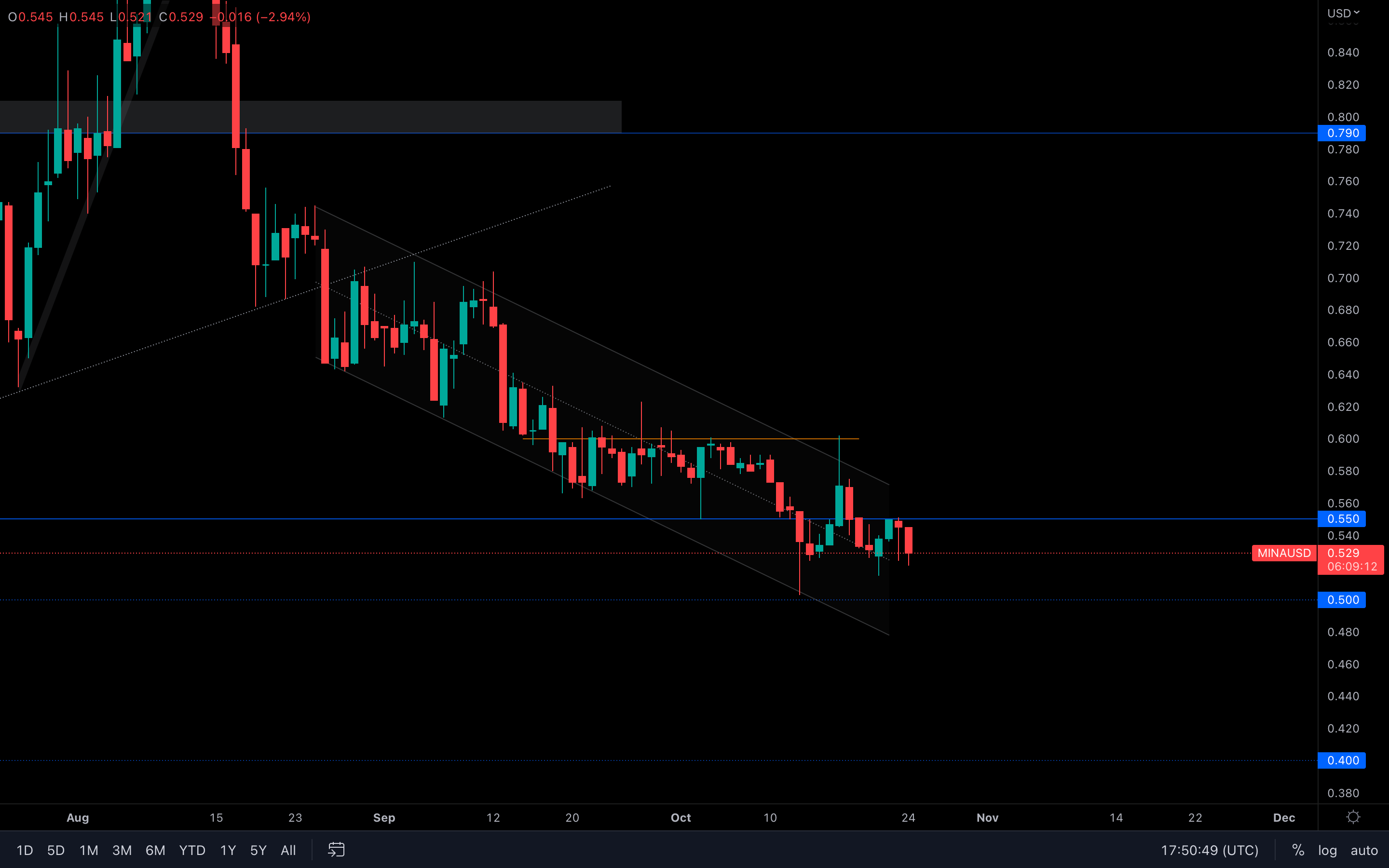 aligncenter wp-image-239135 size-full