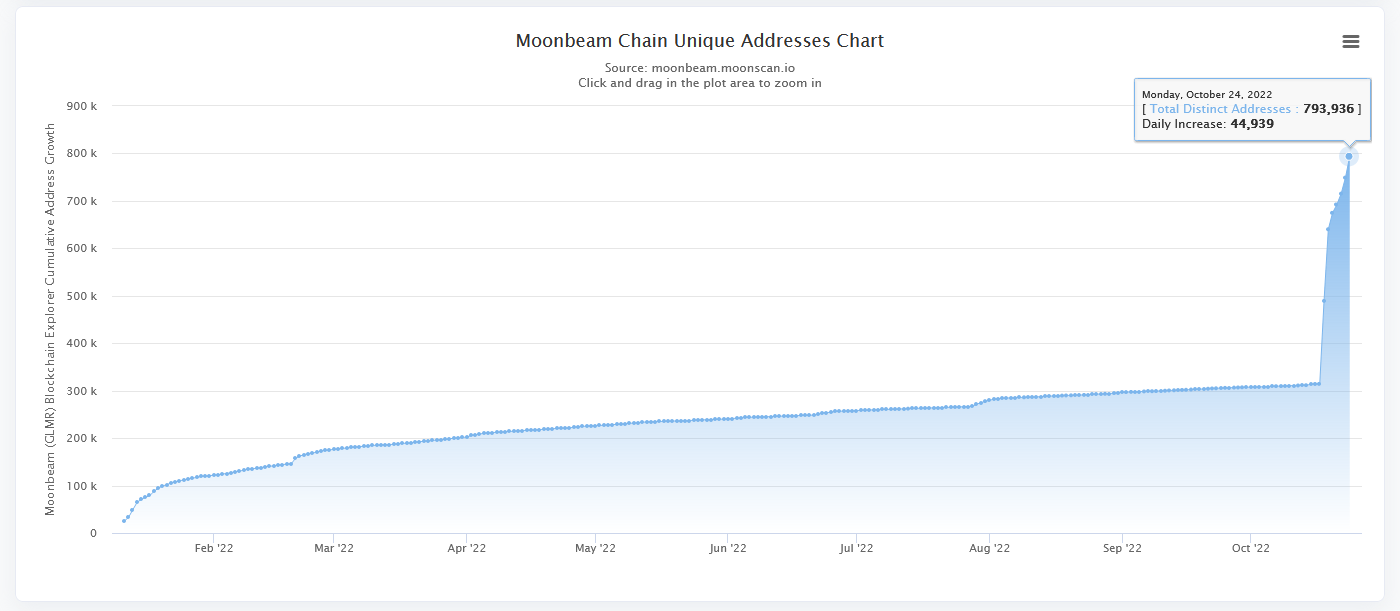 aligncenter size-full wp-image-239410