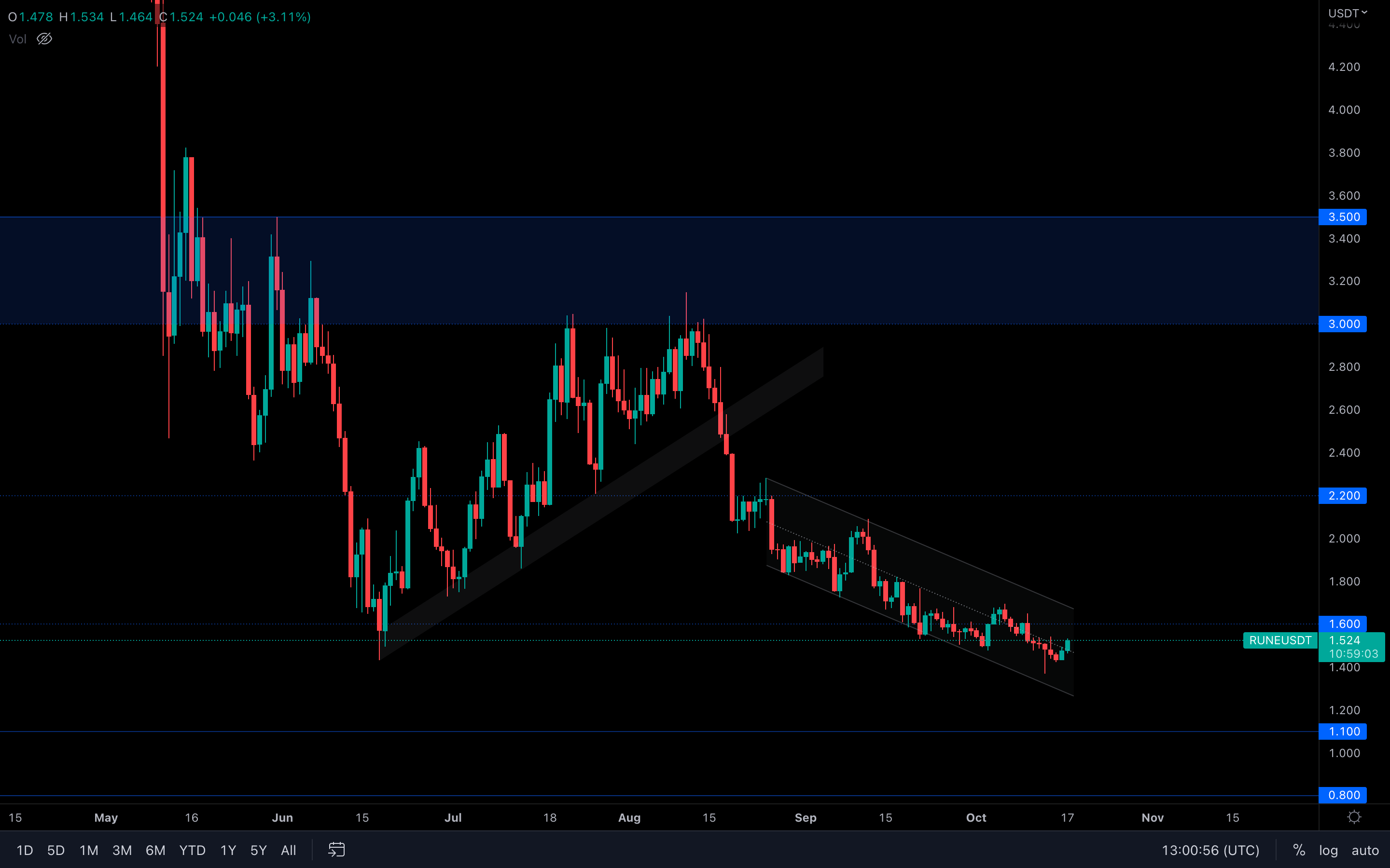 aligncenter wp-image-237934 size-full