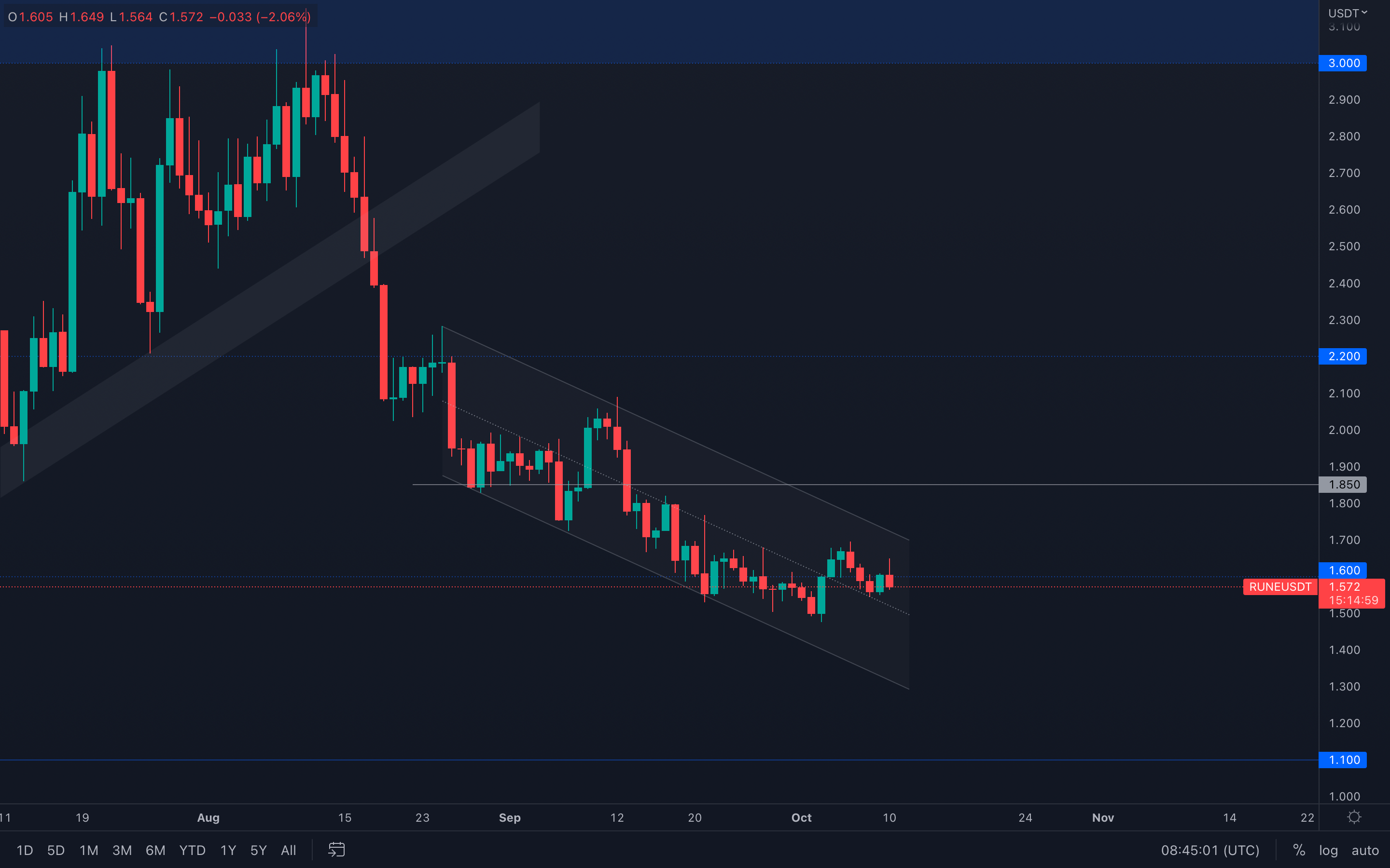 aligncenter wp-image-237307 size-full