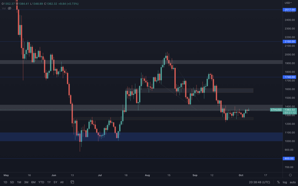 aligncenter size-large wp-image-236689