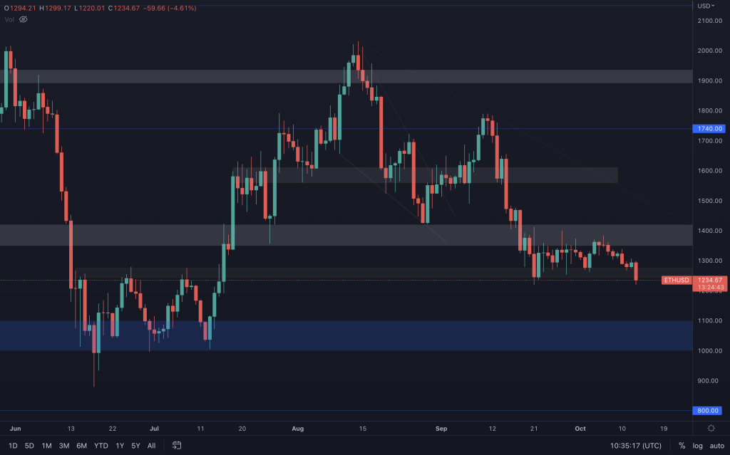 aligncenter size-large wp-image-237670