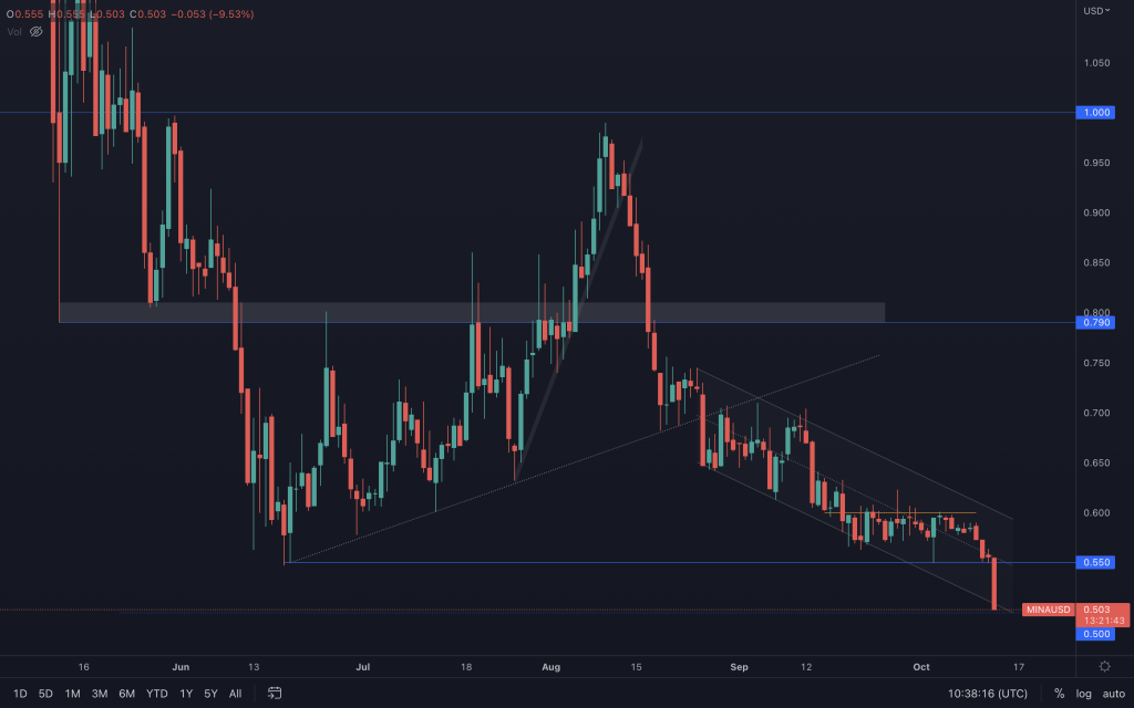 aligncenter size-large wp-image-237677