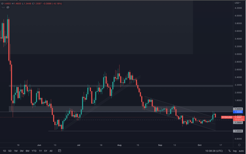 aligncenter size-large wp-image-237678