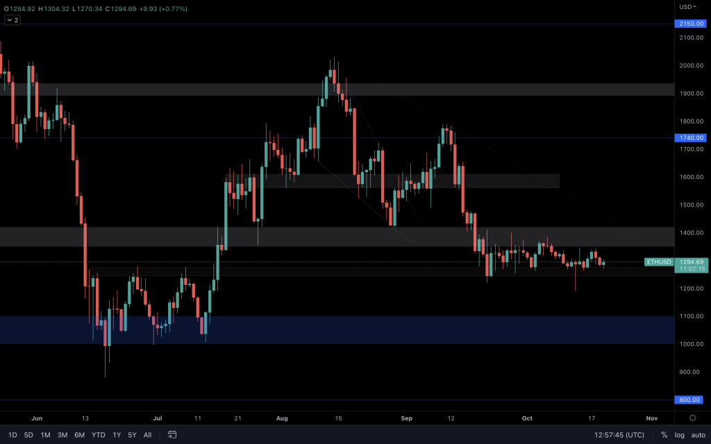 aligncenter size-large wp-image-238172