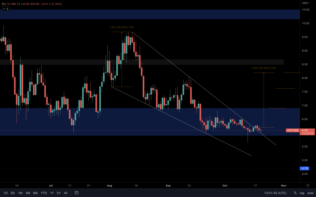 aligncenter size-large wp-image-238175