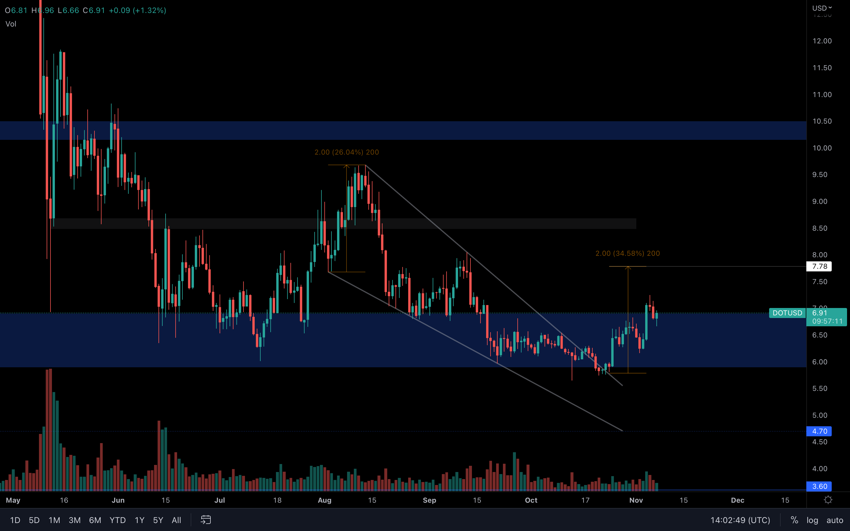 aligncenter wp-image-253798 size-full