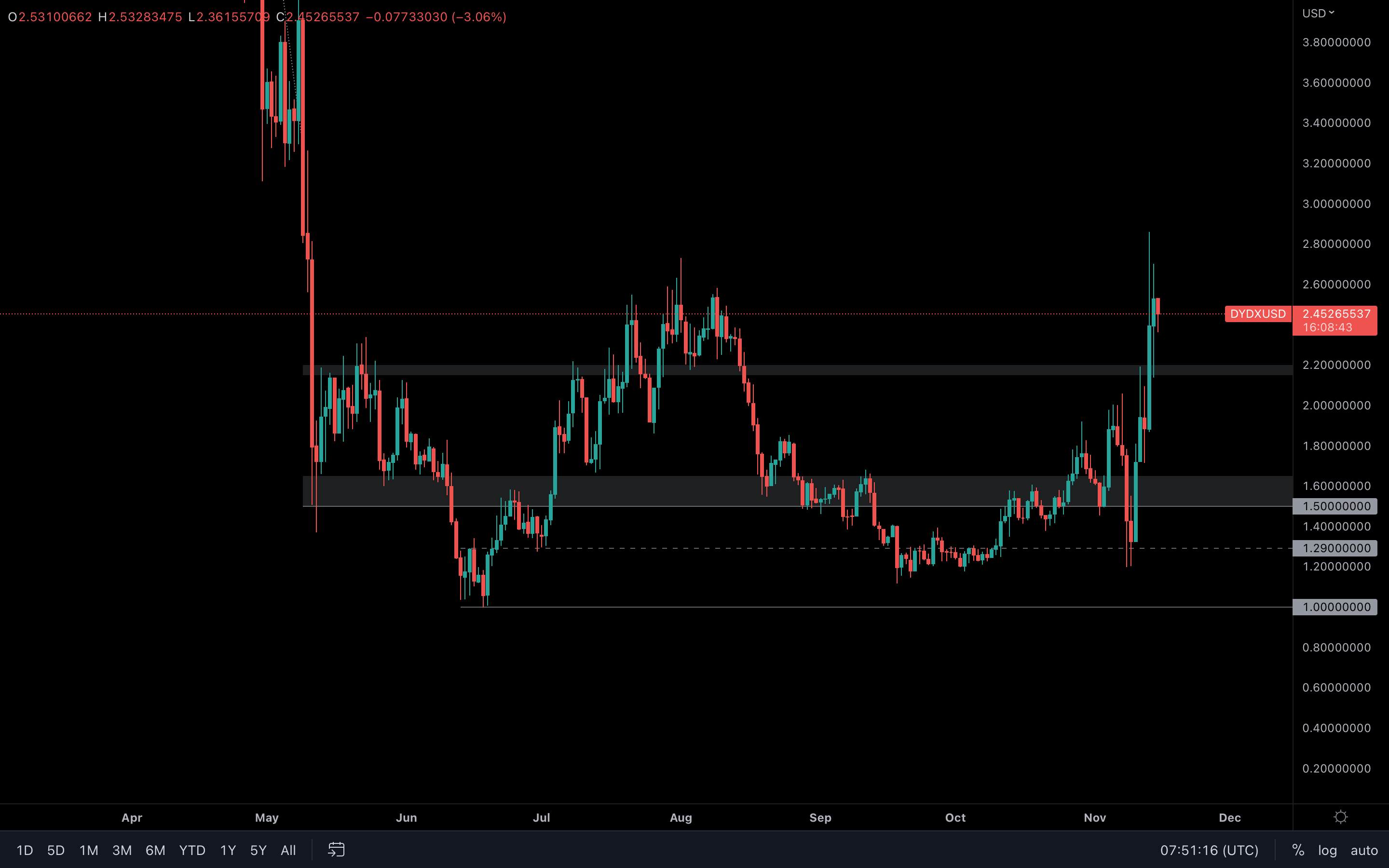 aligncenter wp-image-254501 size-full