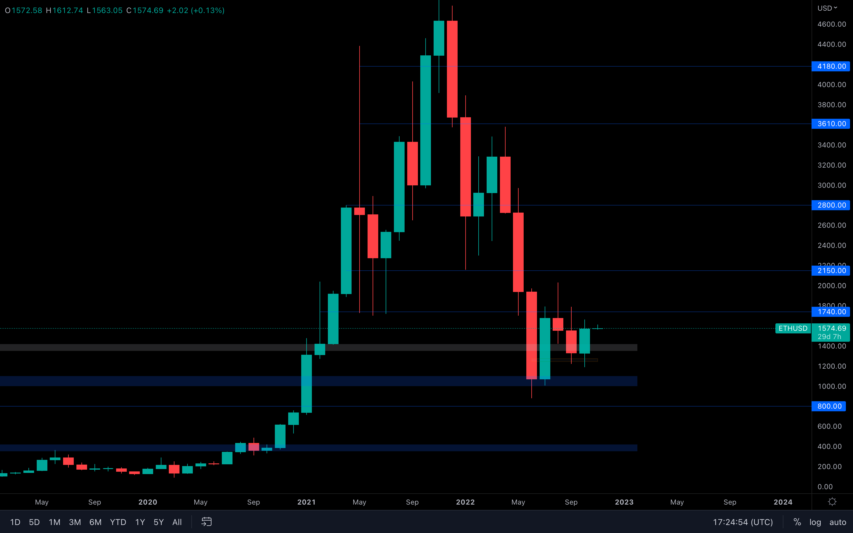 aligncenter wp-image-239778 size-full