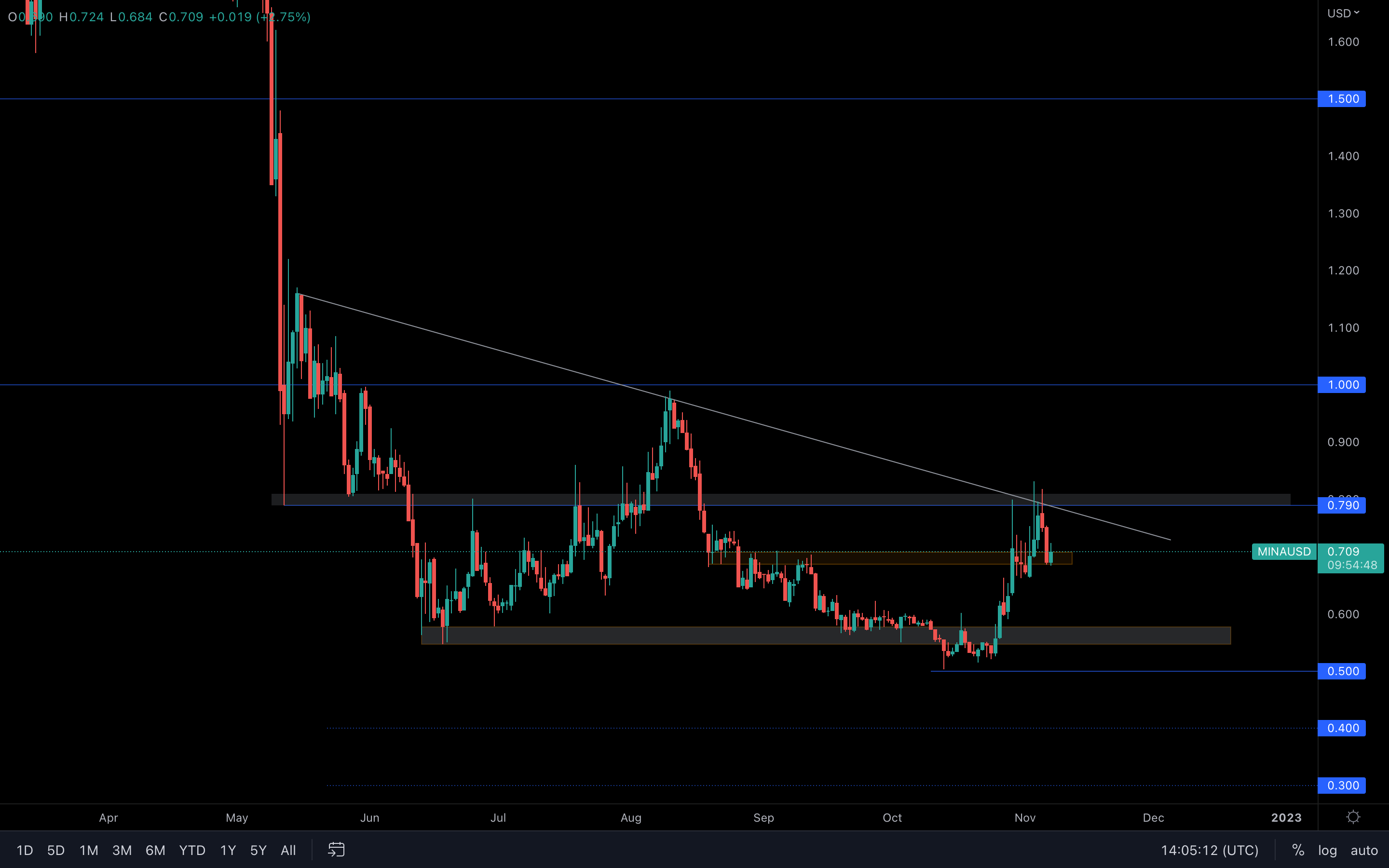 aligncenter wp-image-253828 size-full