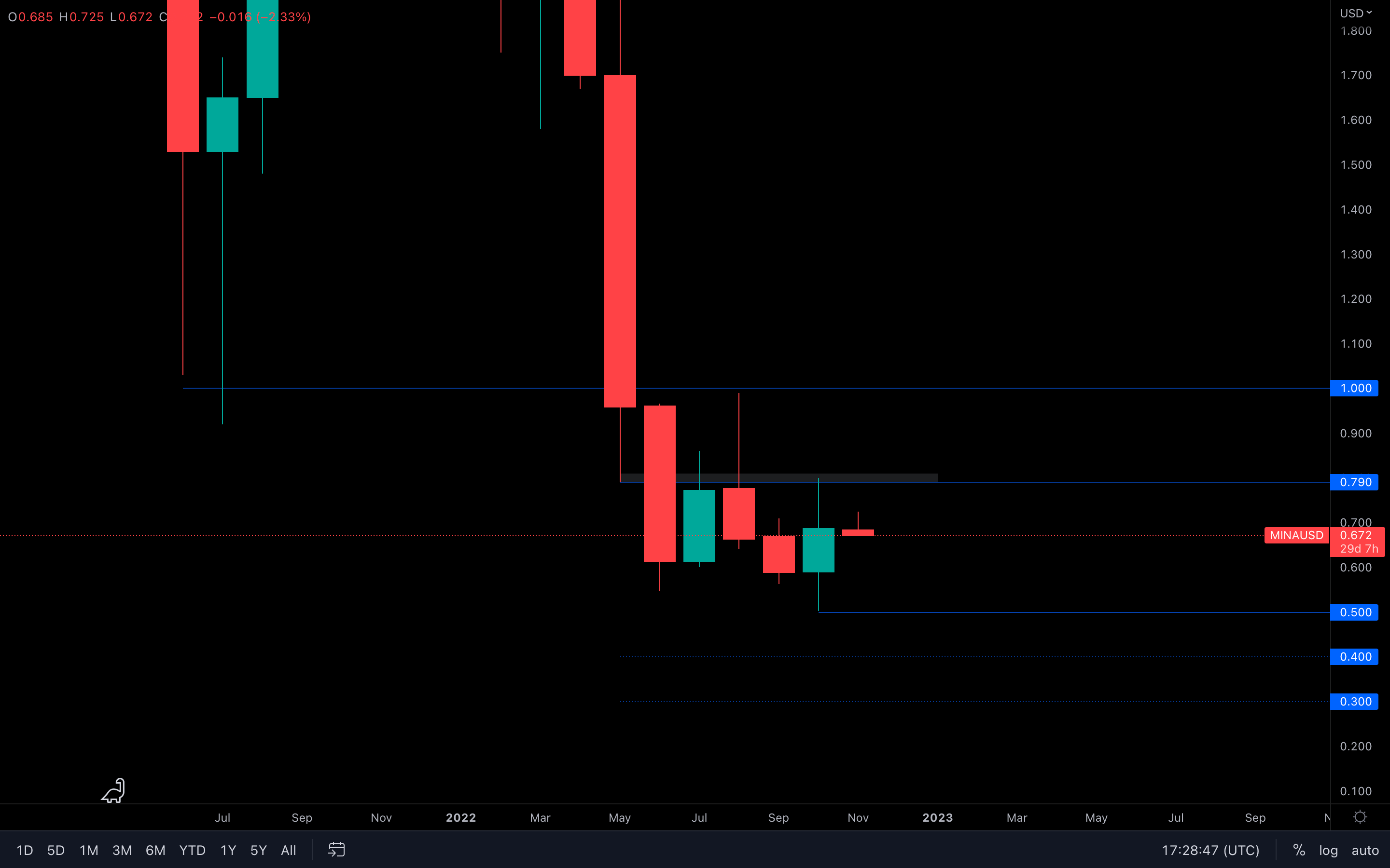 aligncenter wp-image-239787 size-full