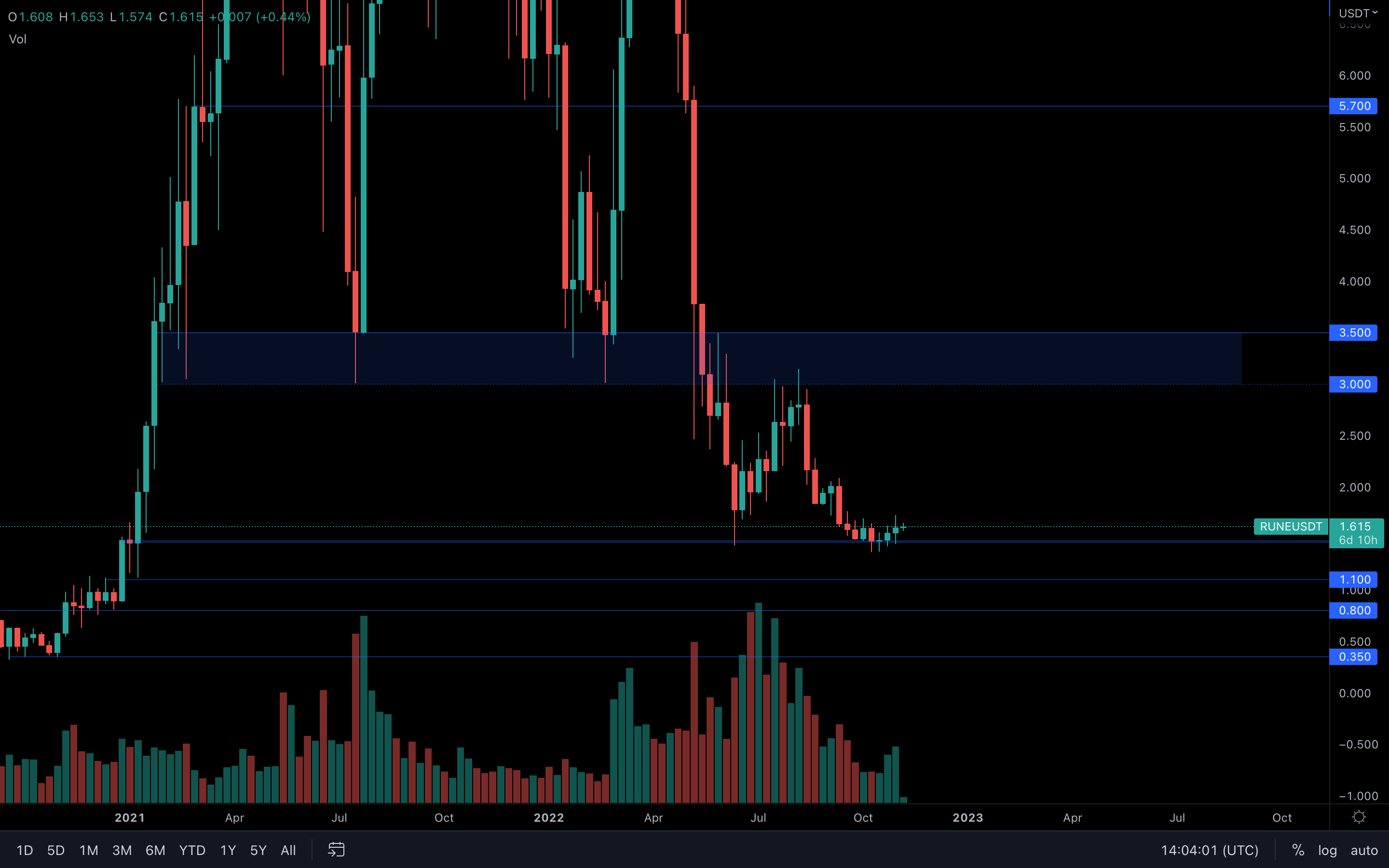 aligncenter wp-image-253830 size-full