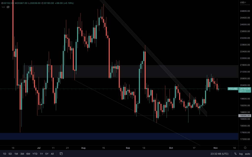 aligncenter size-large wp-image-239960