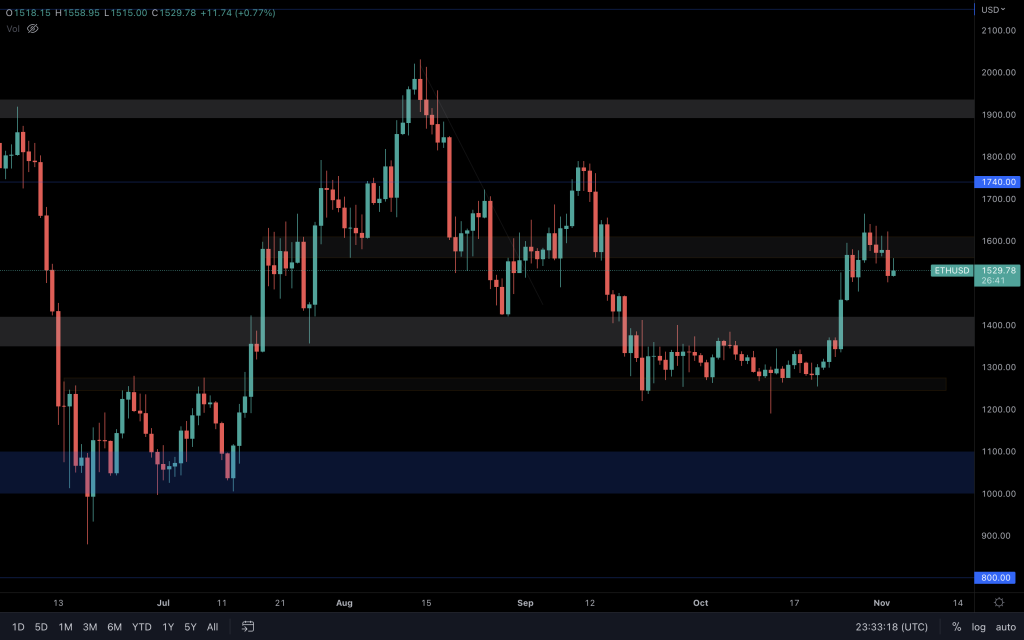 aligncenter size-large wp-image-239961