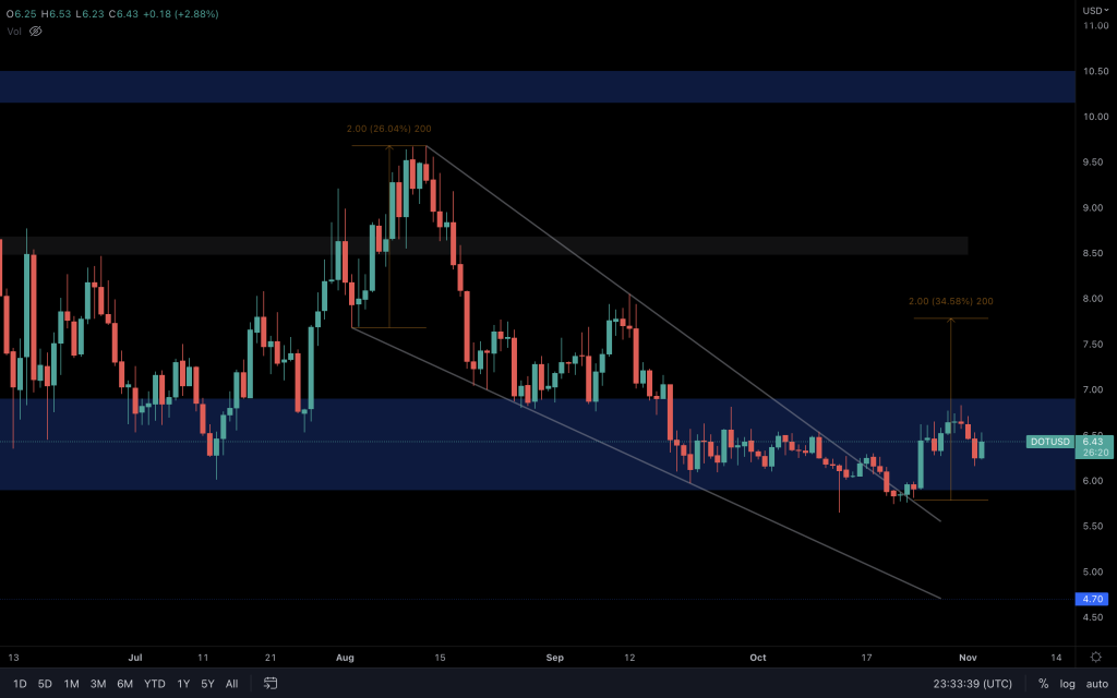 aligncenter size-large wp-image-239962