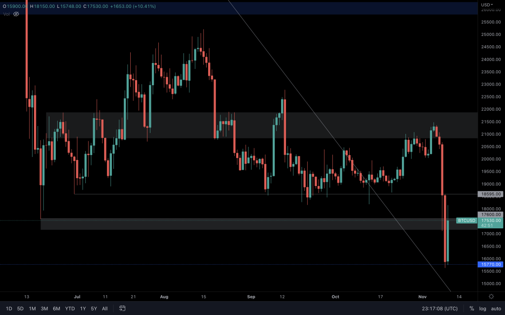 aligncenter size-large wp-image-254211