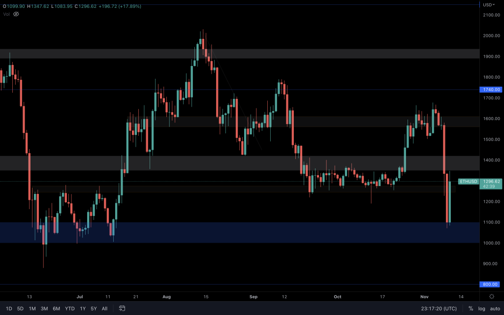 aligncenter size-large wp-image-254213