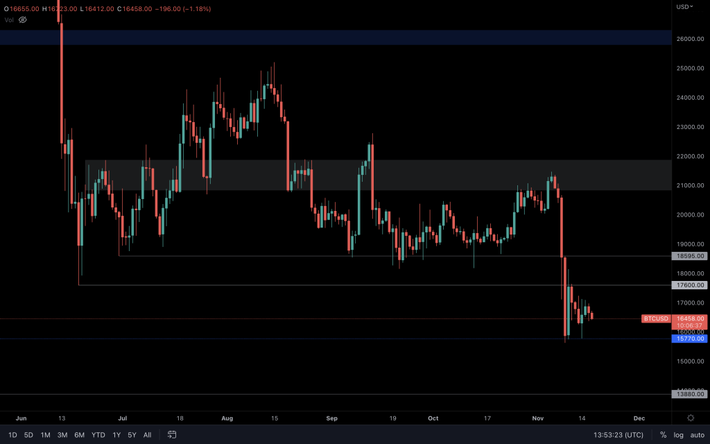 aligncenter size-large wp-image-254707