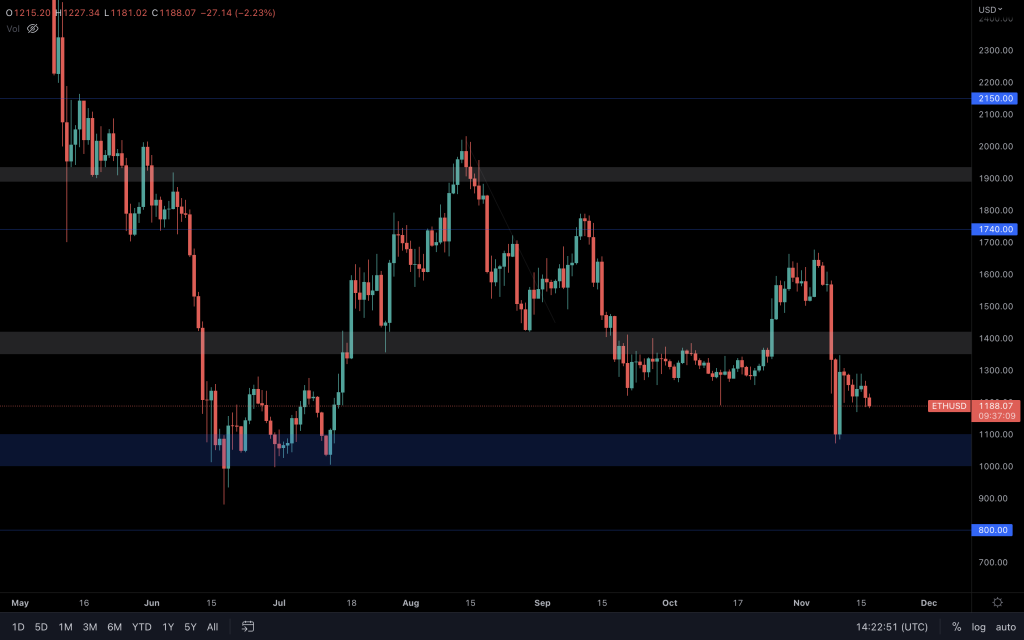 aligncenter size-large wp-image-254709