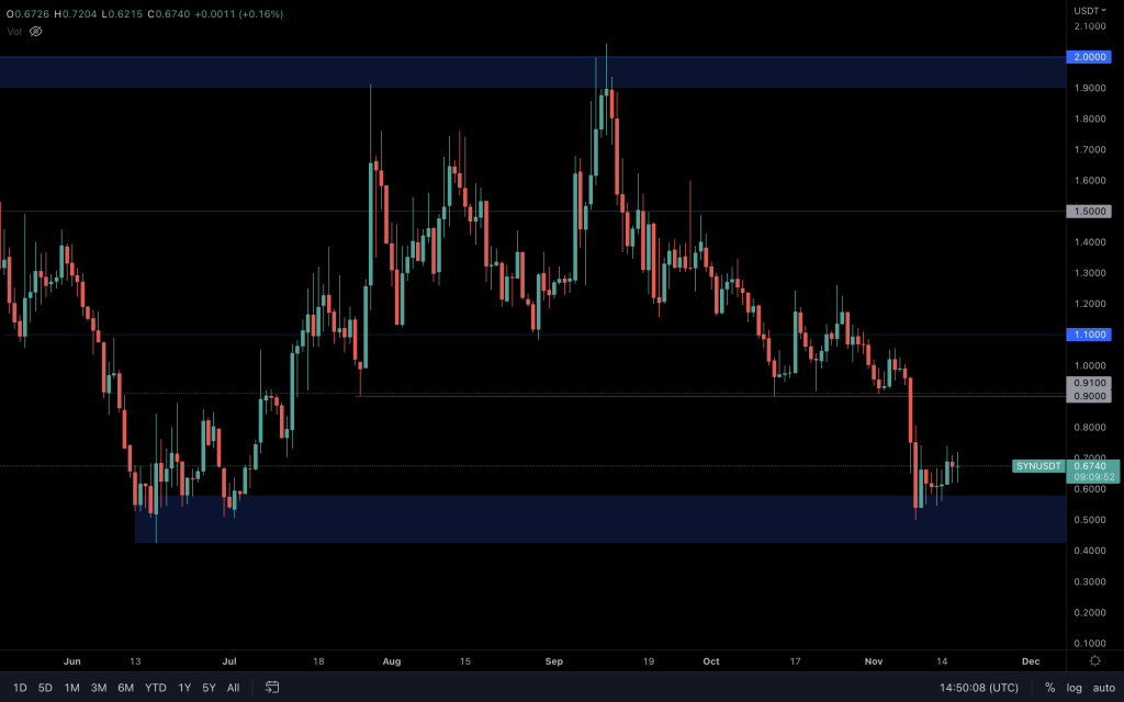 aligncenter size-large wp-image-254717