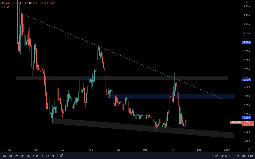 aligncenter size-large wp-image-254723