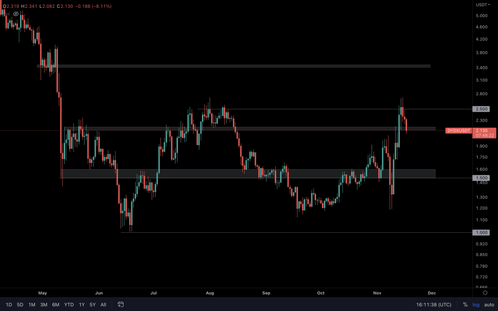 aligncenter size-large wp-image-254730