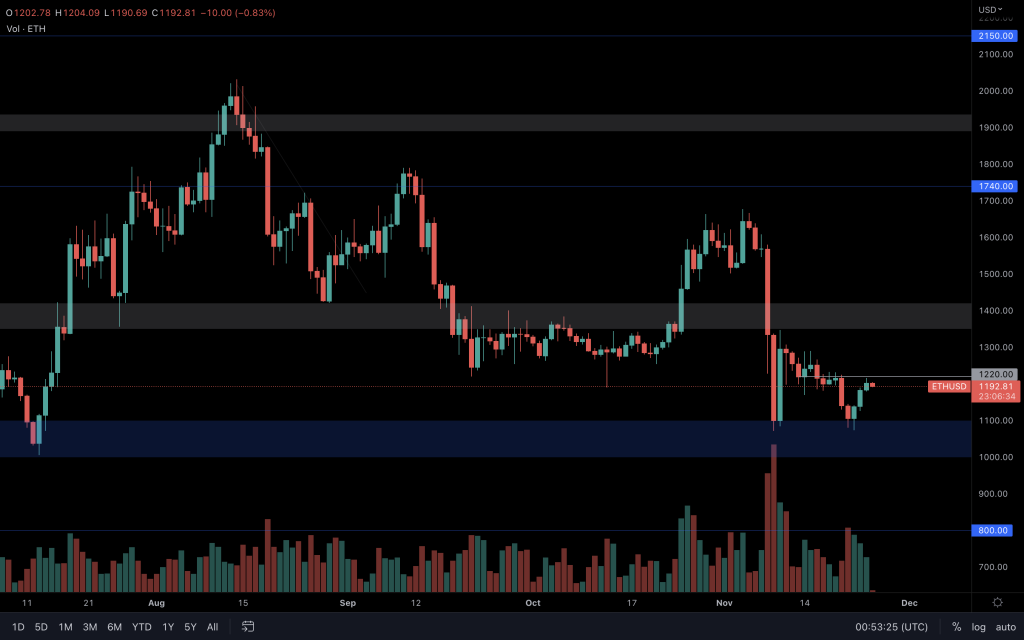 aligncenter size-large wp-image-255273