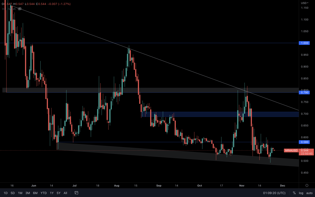 aligncenter size-large wp-image-255288